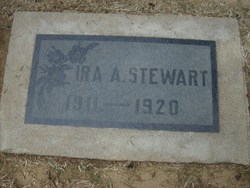 Ira A. Stewart 
