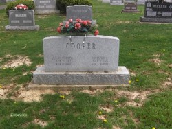 Iva M. <I>Surber</I> Cooper 