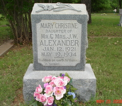 Mary Christine Alexander 