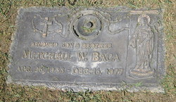 Mitchell W Baca 