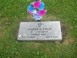 Ernest C. Cruse 