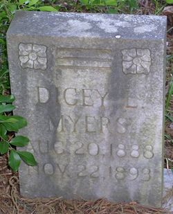 Dicey L. Myers 