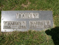 Harriet “Hattie” <I>Paddock</I> Bailey 