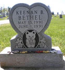 Keenan B Bethel 