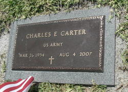 Charles E. Carter 