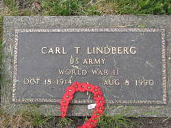 Carl Theodore Lindberg 