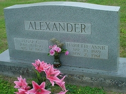 Harriette Annie <I>Carden</I> Alexander 