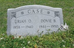 Uriah O. Case 