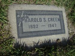 Harold Sydney Green 