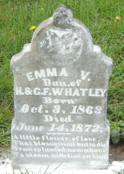 Emma V. Whatley 