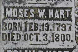 Moses W. Hart 