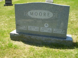 George Moore 