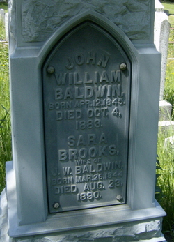 John William Baldwin 