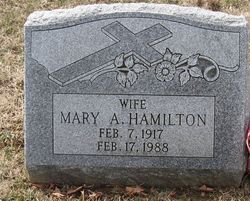 Mary Anna <I>Gillespie</I> Hamilton 