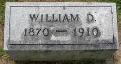 William D Abend 