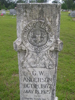 George William Anderson 