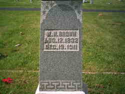 William Harvey Brown 