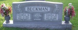 George Mathias Beckman 