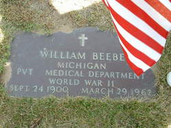 William Beebe 