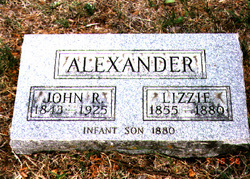 John R. Alexander 