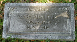 Mary Ann Bell 