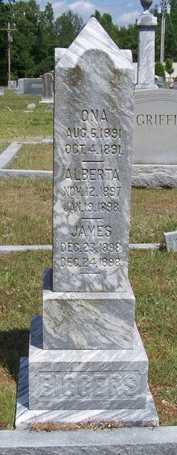 Alberta Biggers 