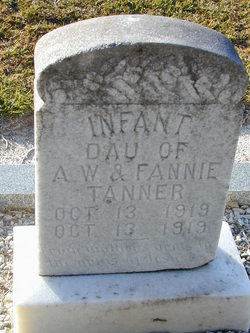Infant Tanner 