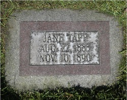 Jane Tapp 