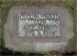 Charles Edward Tapp 