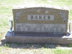 Betty Ann <I>Dean</I> Baker 