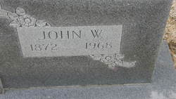 John W. Bailey 