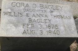 Cora D Bagley 