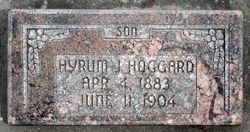 Hyrum James Huggard 