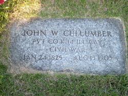 Pvt John William Cullumber 
