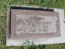 Boletta Ann Baker 
