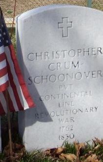 Christopher Crum Schoonover 