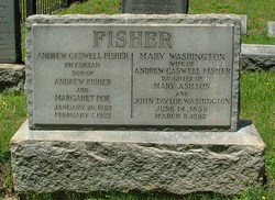 Mary Ashton <I>Washington</I> Fisher 