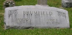 Annie Belle <I>Sanders</I> Brumfield 