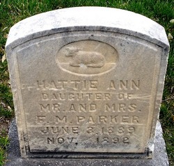 Hattie Ann Parker 