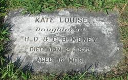Kate Louise Money 