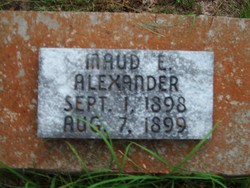 Maud E. Alexander 