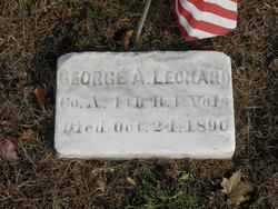 George Abraham Leonard 