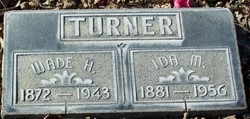 Ida May <I>Gann</I> Turner 