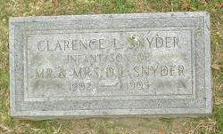 Clarence Loraine Snyder 