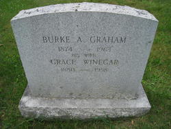 Grace <I>Winegar</I> Graham 