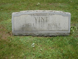 Minnie E. Vine 