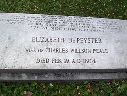 Elizabeth <I>DePeyster</I> Peale 