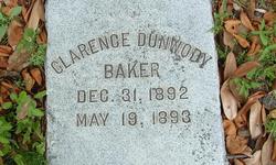 Clarence Dunwody Baker 