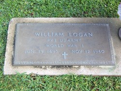 William Logan 