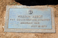 William Abbot 
